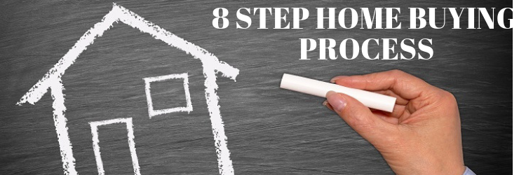 house hunting process